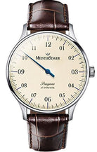 MeisterSinger Watch Pangaea PM903 Croco Print Brown